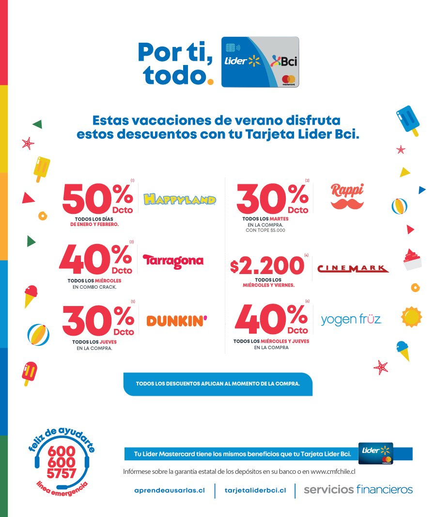 Vacaciones verano descuentos Tarjeta Lider Bci