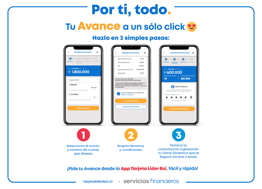 Simula y contrata un SuperAvance facil y rapido